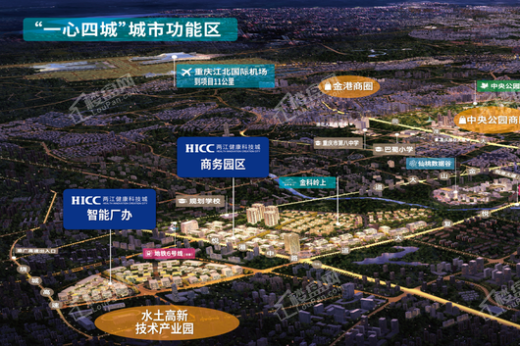 金科亿达·HICC两江健康科技城交通图