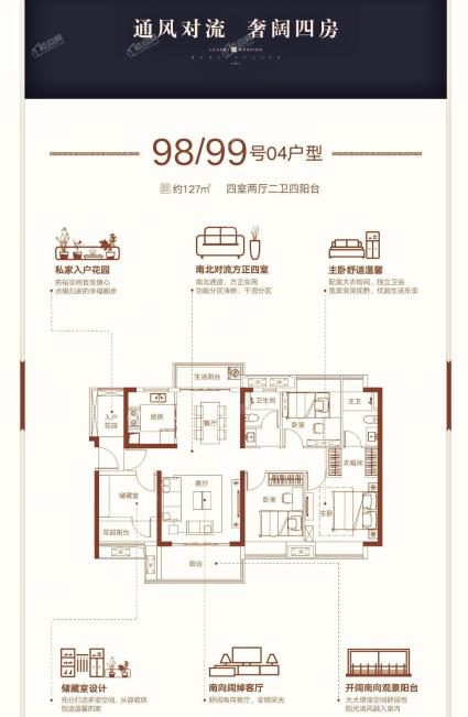 融创御府98/99栋04户型