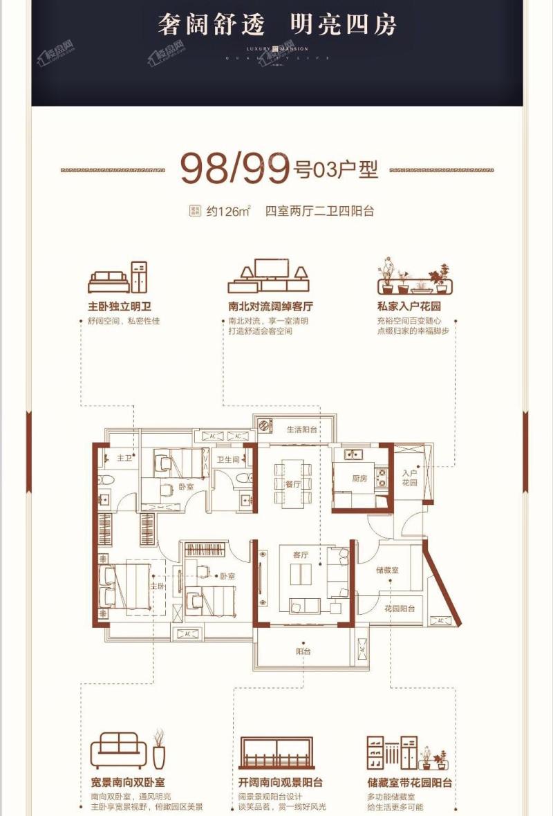 融创御府98/99栋03户型