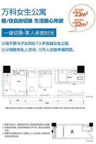 万科金色悦城五期五期8号楼B户型 1室1卫1厨