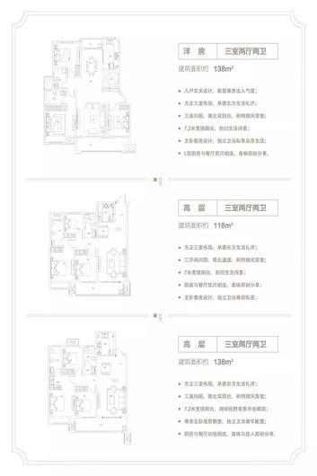 建业大城小院高层118 3室2厅2卫1厨