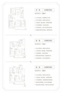 建业大城小院高层138 3室2厅2卫1厨