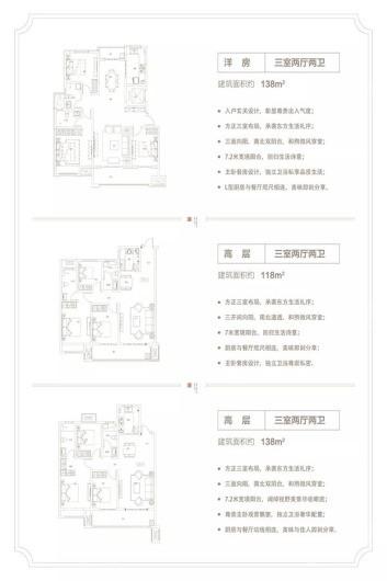 建业大城小院洋房户型138 3室2厅2卫1厨