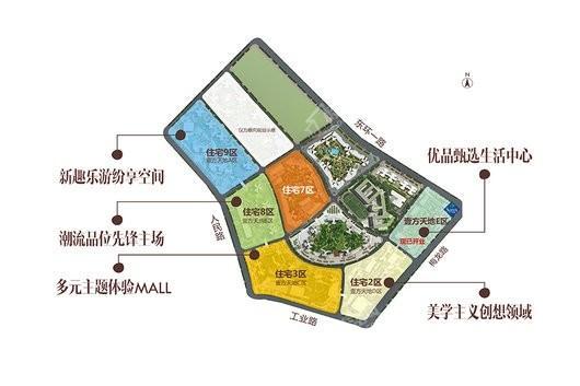 鸿荣源·壹成中心花园分区示意图