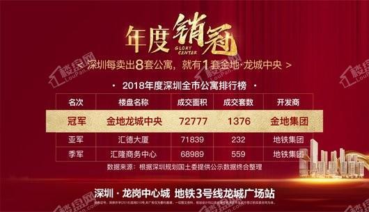 金地龙城中央自在寓2018年度深圳公寓销售排行榜