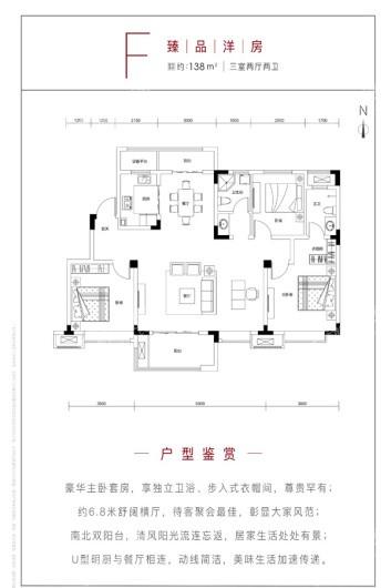 凯瑞国宝·红瞰洋房F户型 3室2厅2卫1厨