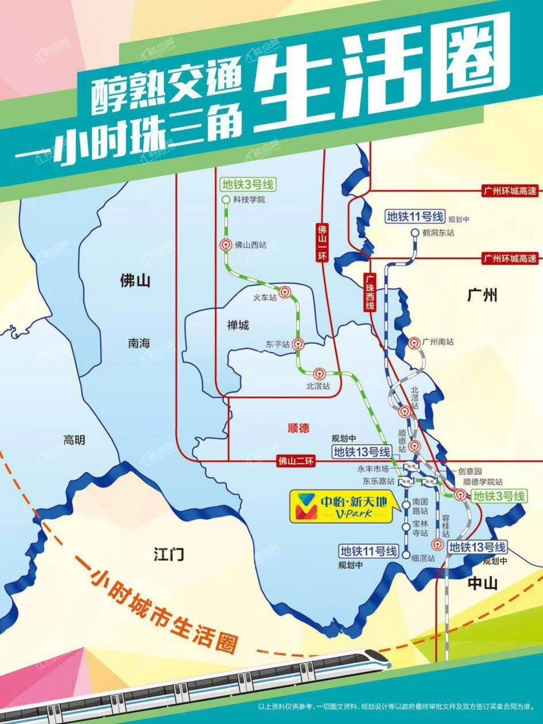 位置图