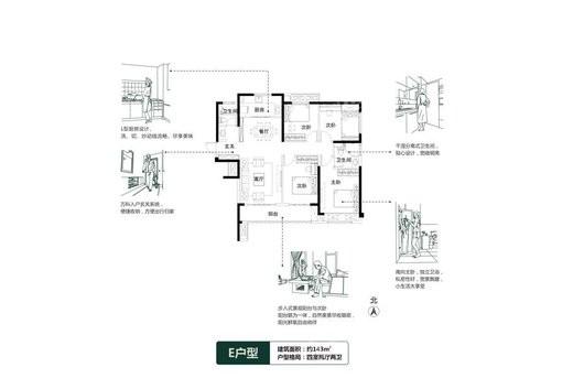 万科城七期E户型 4室2厅2卫1厨