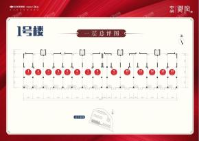 中梁御府商铺1号楼总平面图