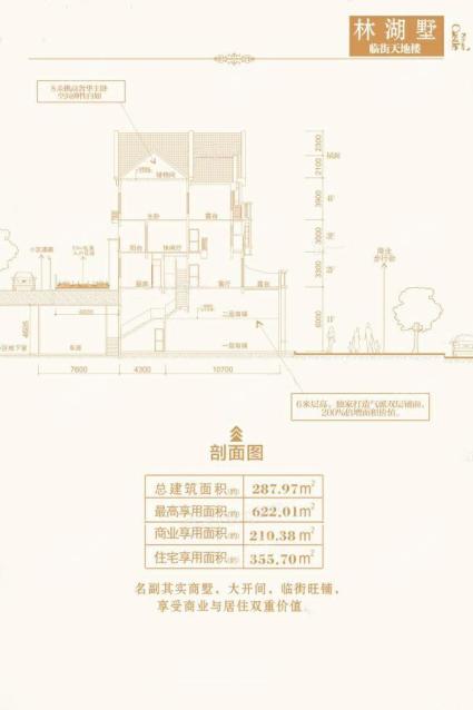 (三期林湖墅天地楼)五房三厅五卫一厨 287.97㎡