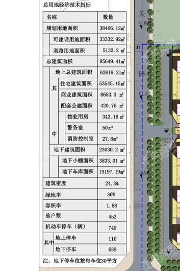 丰金和悦城效果图