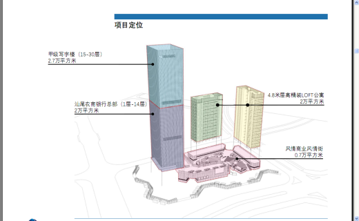 汕尾金融中心样板间