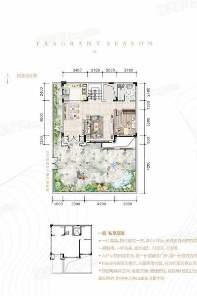 合景香悦四季1-12别墅200㎡户型图