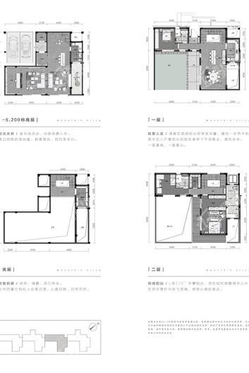 万科郡西云台户型图