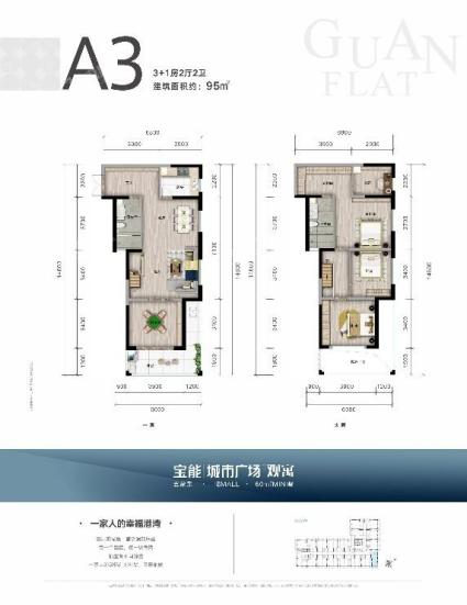 南宁宝能城市广场观寓A3户型