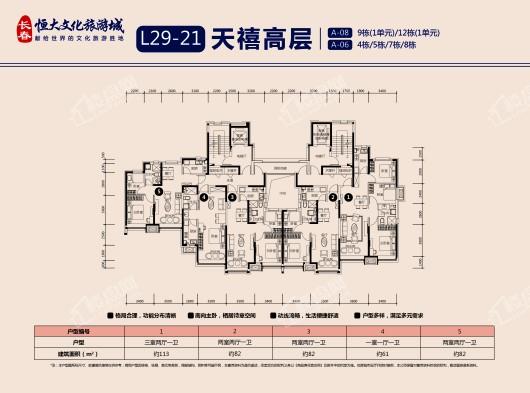 长春长春恒大文化旅游城3室2厅1卫户型图-长春楼盘网