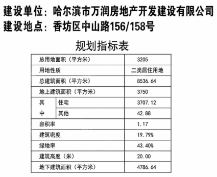 风华新寓实景图