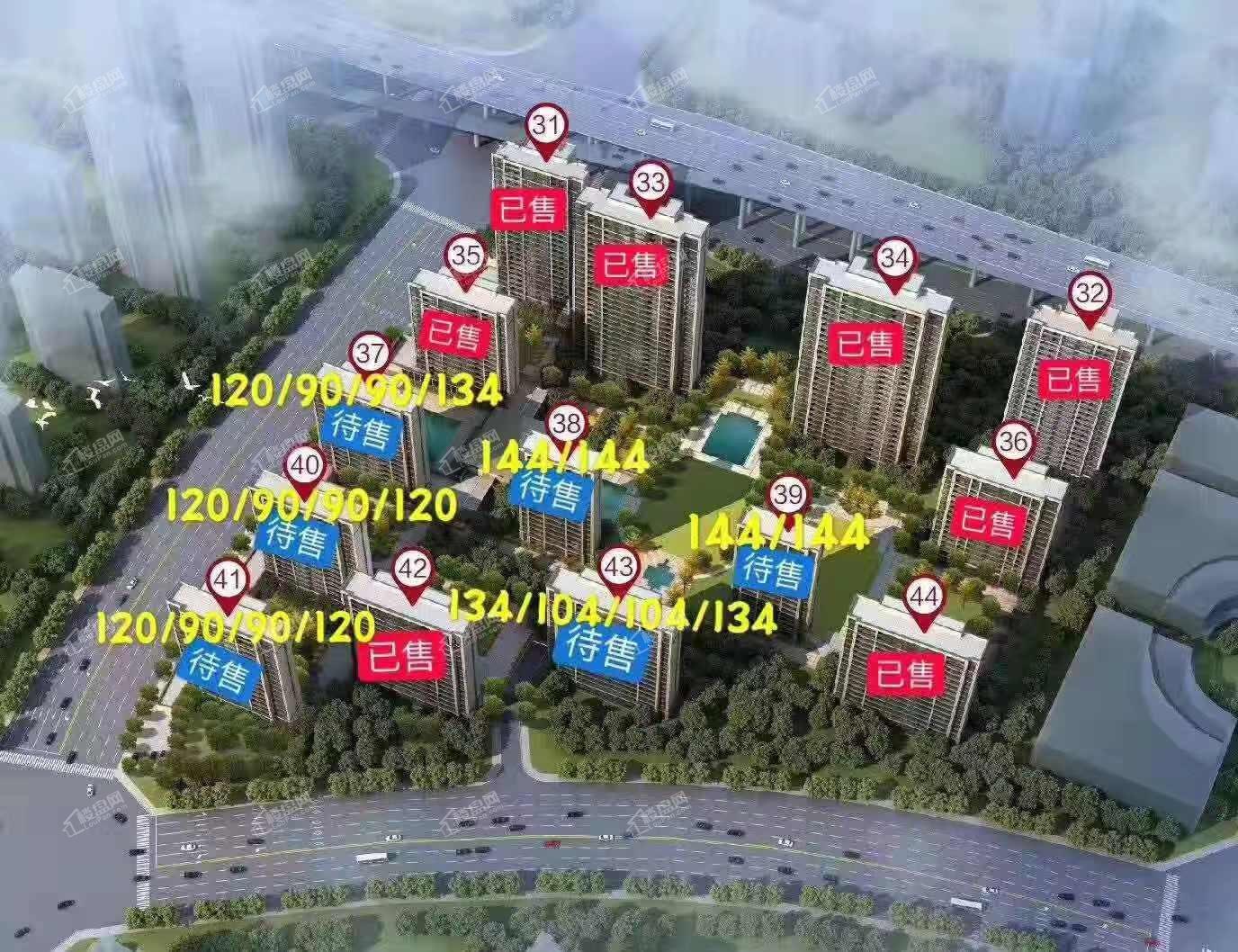 2024年在徐州新楼盘有哪些？一起来看看！