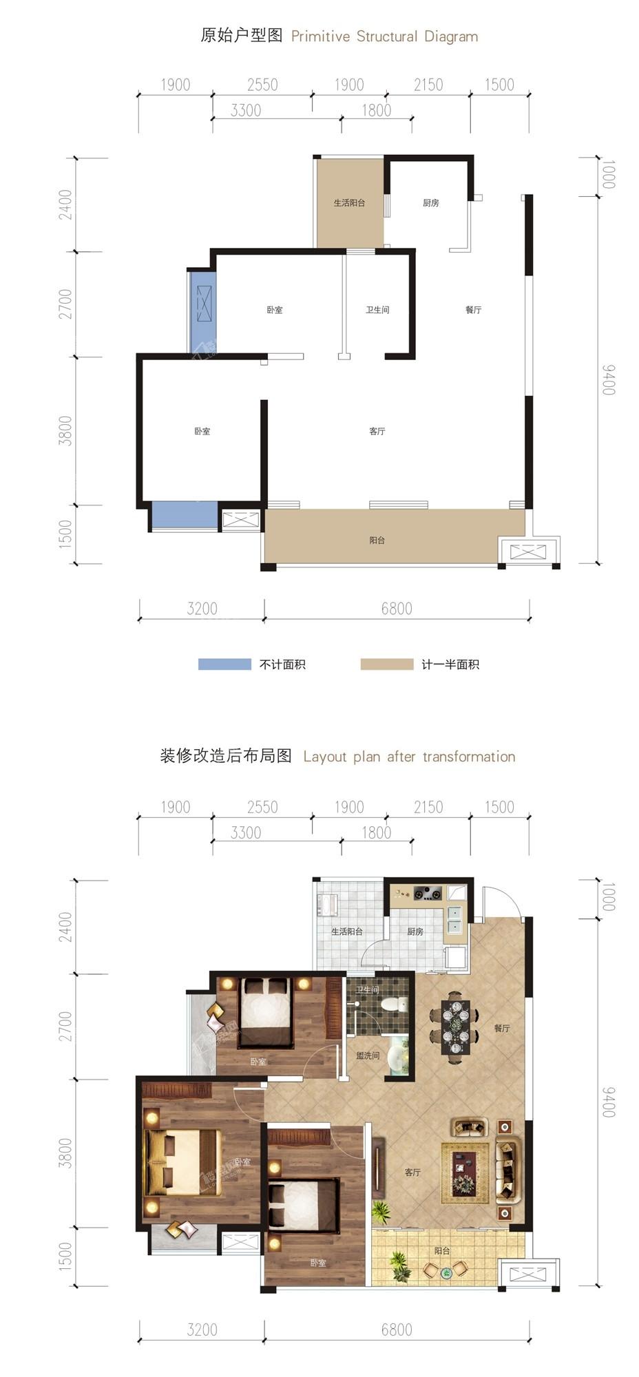 金和天府二期
