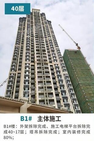 南宁阳光城丽景湾项目建设进度图（摄于2019-12）
