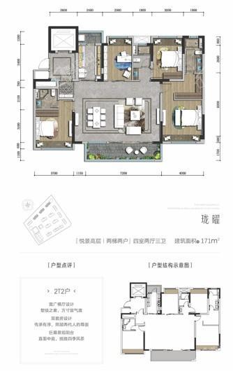 佳兆业珑玺珑曜171㎡户型 4室2厅3卫1厨