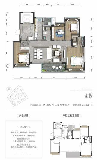 佳兆业珑玺珑悦143㎡户型 4室2厅2卫1厨