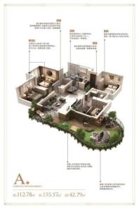 阳光云湖A1 户型 4室2厅2卫1厨