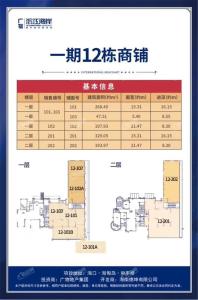 一期12栋商铺