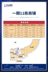 一期11栋商铺