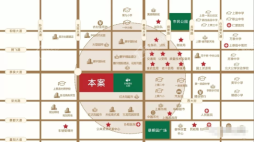 锦尚名城周边配套规划图