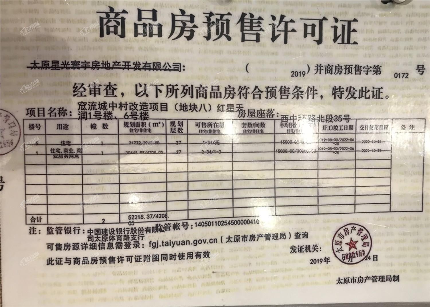 红星天润证件照