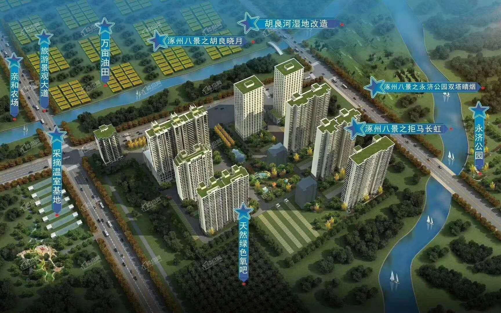 涿州亲和城效果图