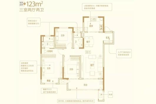 扬中吾悦广场住宅123平户型 3室2厅2卫1厨