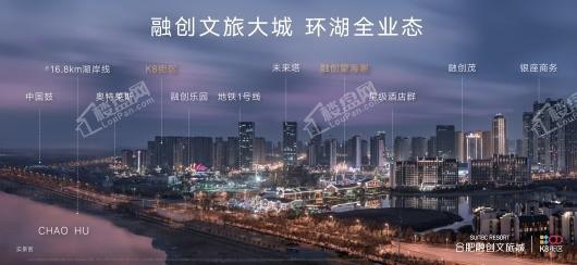 合肥融创文旅城|K8街区效果图