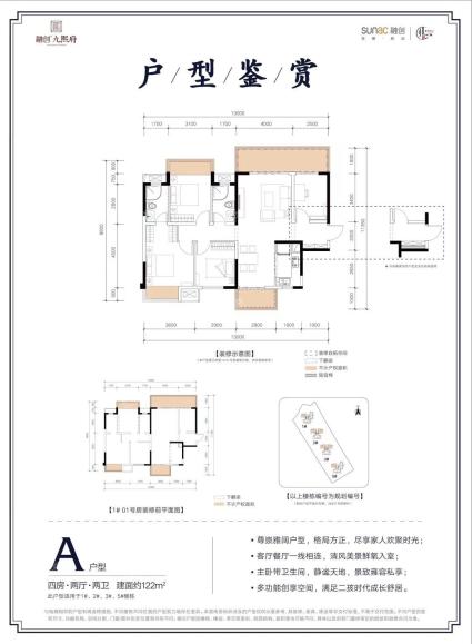 融创九熙府三期1/2/3/5#楼122平方米A户型