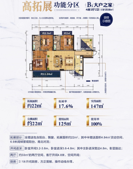 荣和公园大道华府3#楼125平米B户型