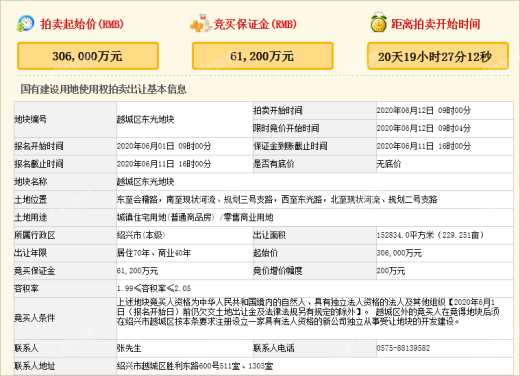 越城区东光村地块效果图