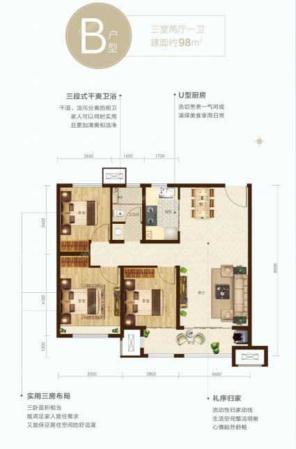 B户型 3室2厅1卫 98平米