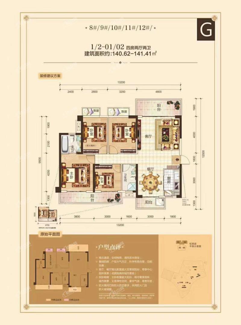 吉祥凤景湾8/9/10/11/12#楼140平四房户型