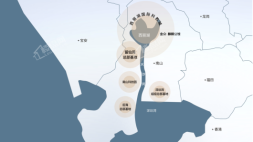 金众·麒麟公馆项目周边产业规划图