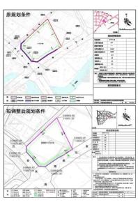 交投·天行万安规划图