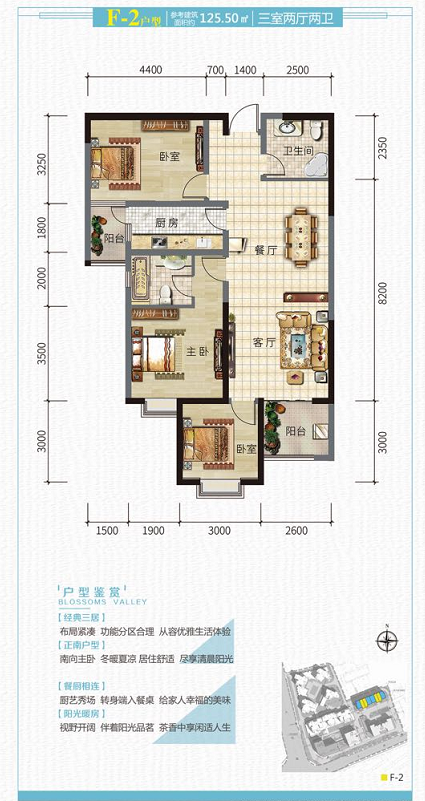 F2-125.50平户型图