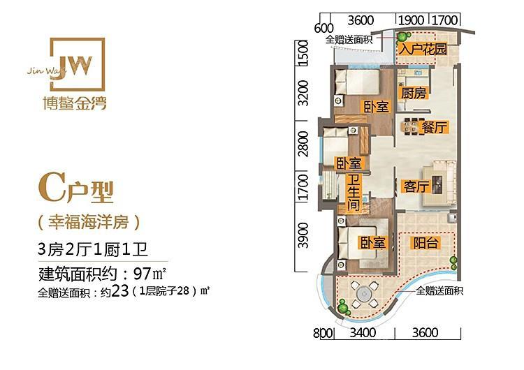 幸福海洋房 C户型 3房3厅1厨1卫 97㎡