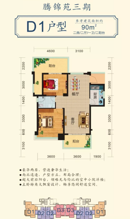 D1户型图（腾锦苑三期）