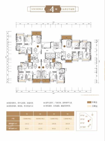 远洋新天地4栋标准层平面图