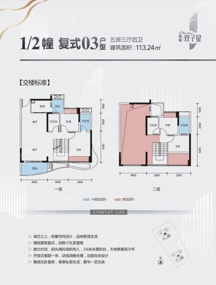 18F-21F复式