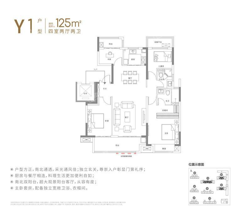 万达大都会|公元Y1户型