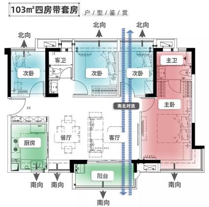 云启103㎡