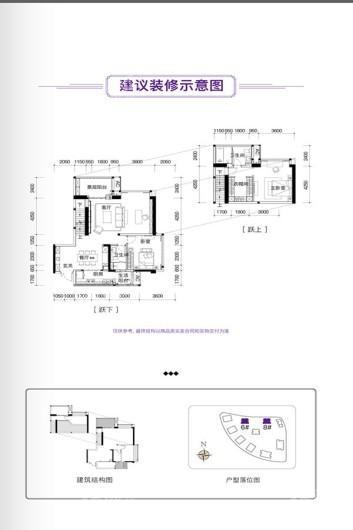华熙LIVE023C户型 3室2厅1卫， 建筑面积约136.90平米