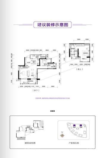 华熙LIVE023B户型 3室2厅2卫， 建筑面积约158.75平米